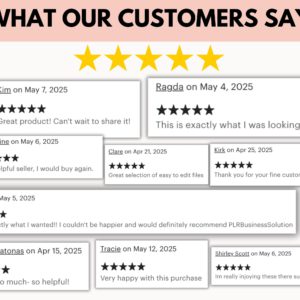 Premium Fitness Checklist: Professional Printable with Full PLR & Resell Rights.