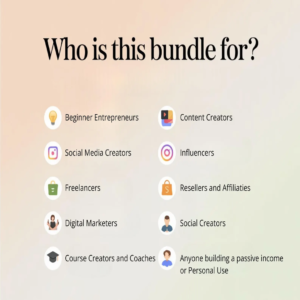 36 Premium Fitness Courses Bundle with PLR & MRR Licensing Rights